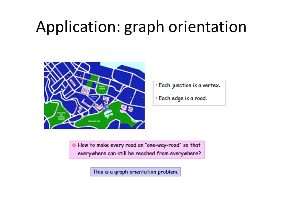 Application: graph orientation