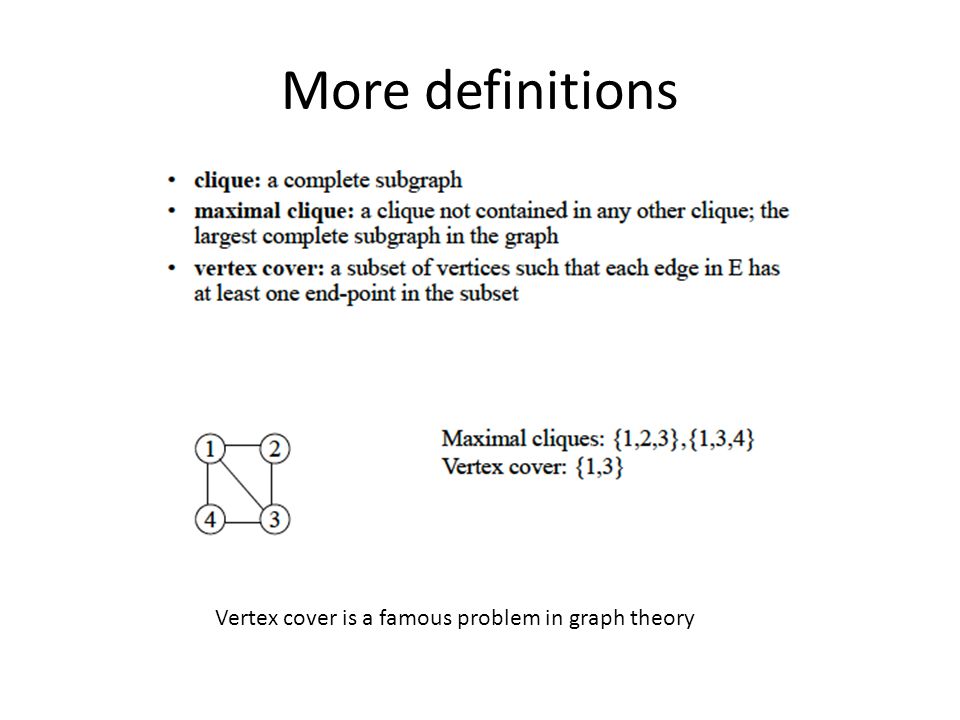 More definitions Vertex cover is a famous problem in graph theory