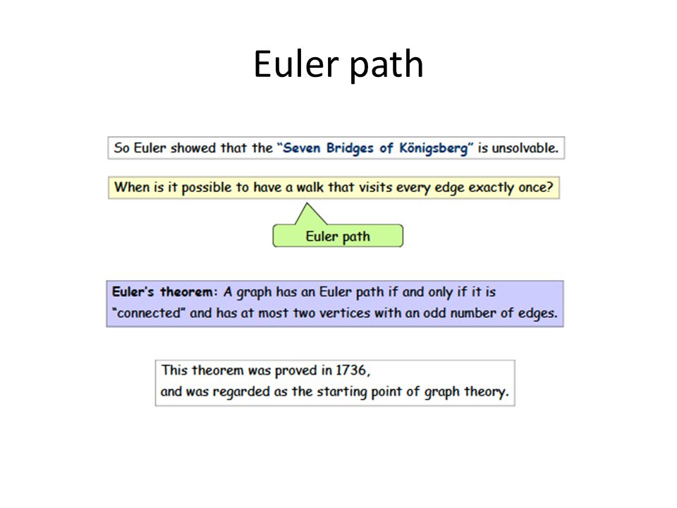 Euler path