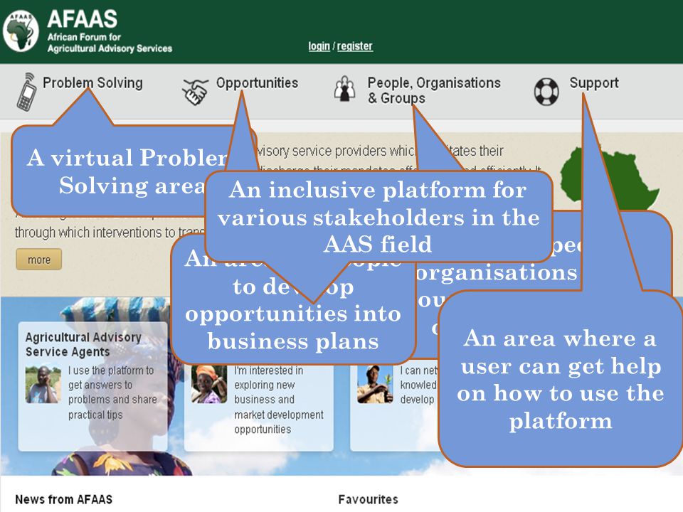 A virtual Problem Solving area An area for people, organisations and groups to create their own web pages An area for people to develop opportunities into business plans An inclusive platform for various stakeholders in the AAS field An area where a user can get help on how to use the platform