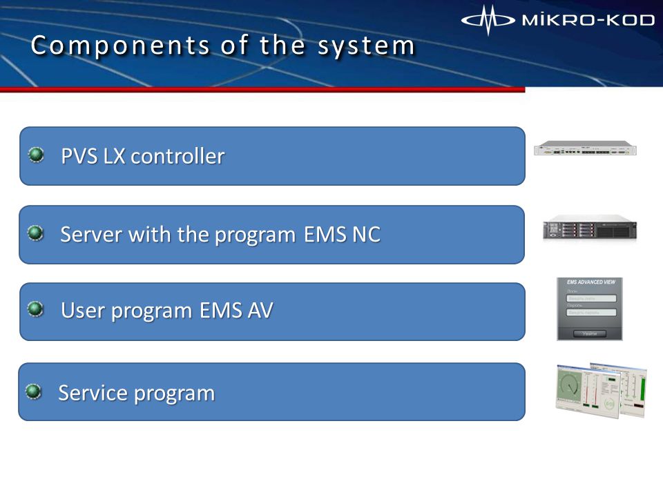 Server with the program EMS NC PVS LX controller User program EMS AV Service program Components of the system