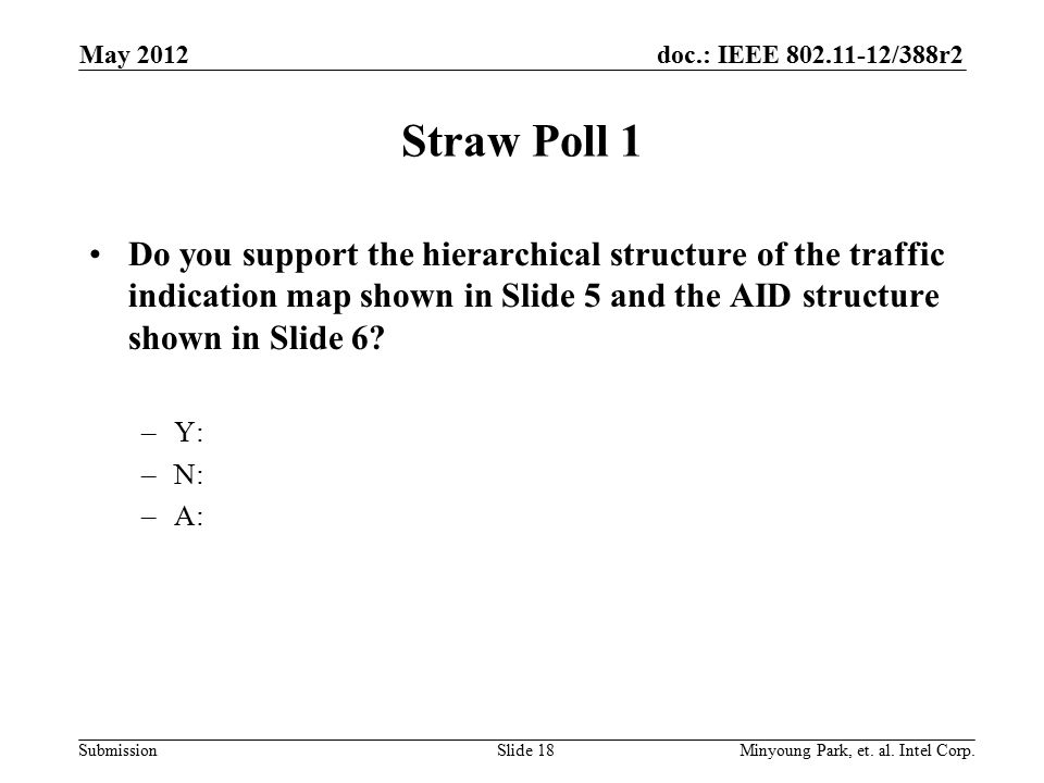 doc.: IEEE /388r2 Submission Straw Poll 1 Do you support the hierarchical structure of the traffic indication map shown in Slide 5 and the AID structure shown in Slide 6.