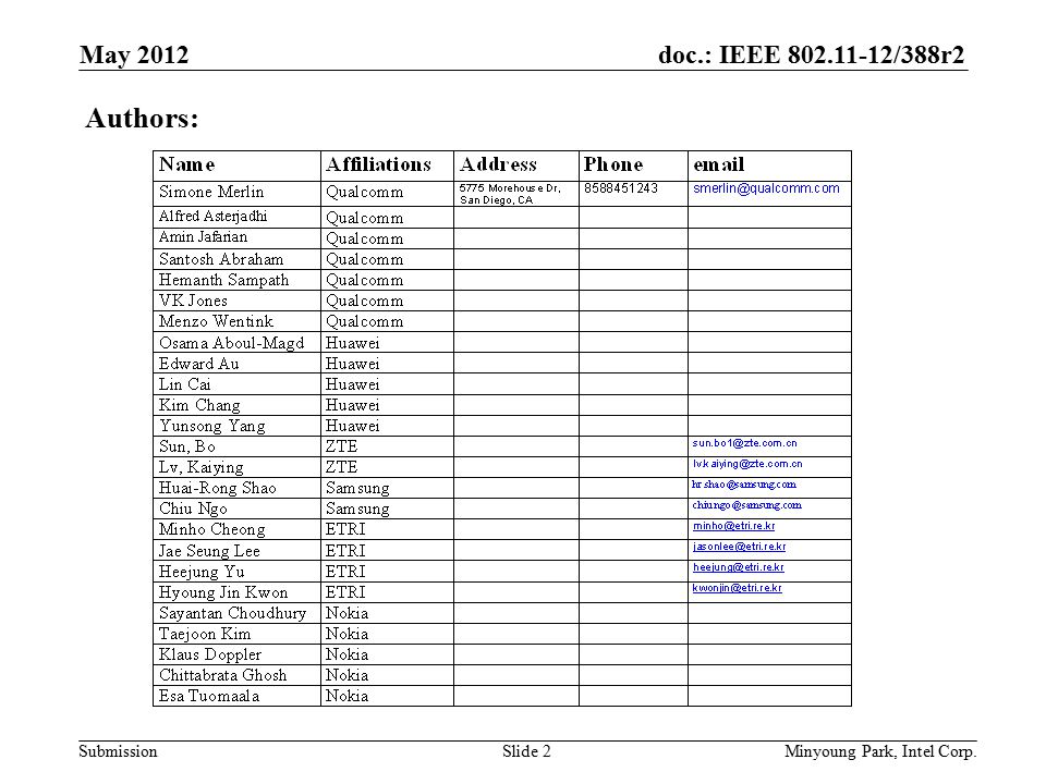 doc.: IEEE /388r2 Submission Authors: May 2012 Minyoung Park, Intel Corp.Slide 2