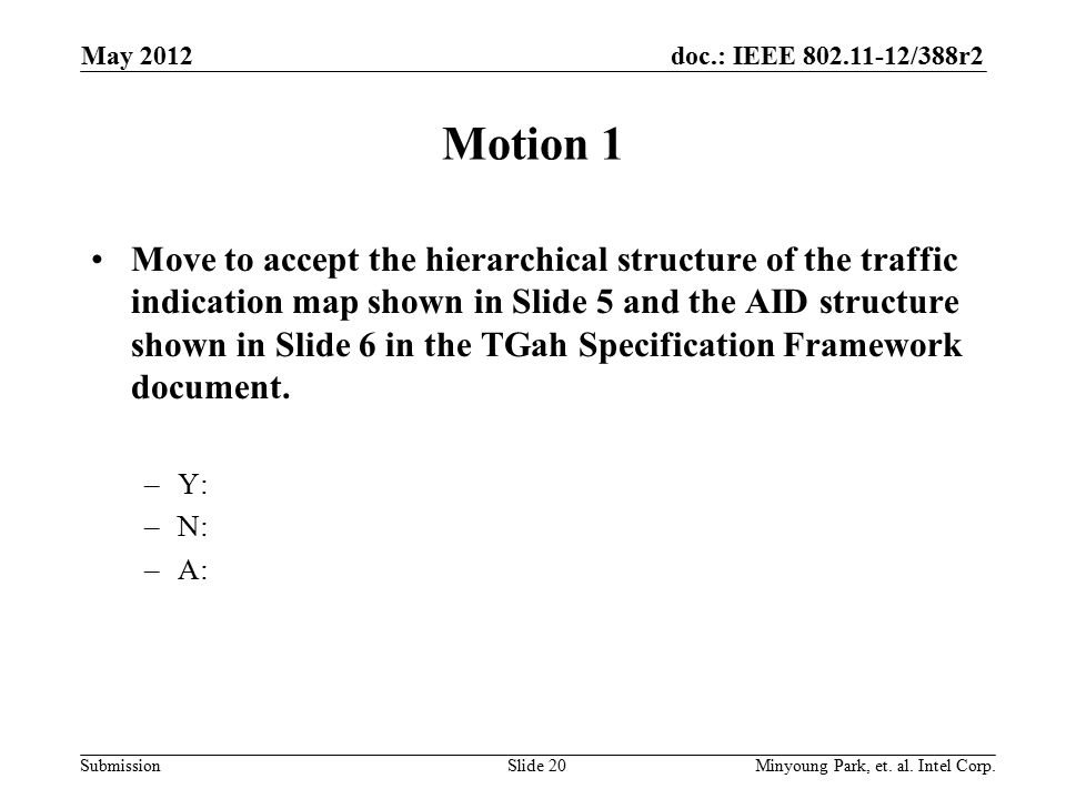 doc.: IEEE /388r2 Submission Motion 1 Move to accept the hierarchical structure of the traffic indication map shown in Slide 5 and the AID structure shown in Slide 6 in the TGah Specification Framework document.