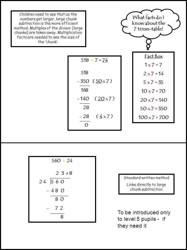Children need to see that as the numbers get larger, large chunk subtraction is the more efficient method.
