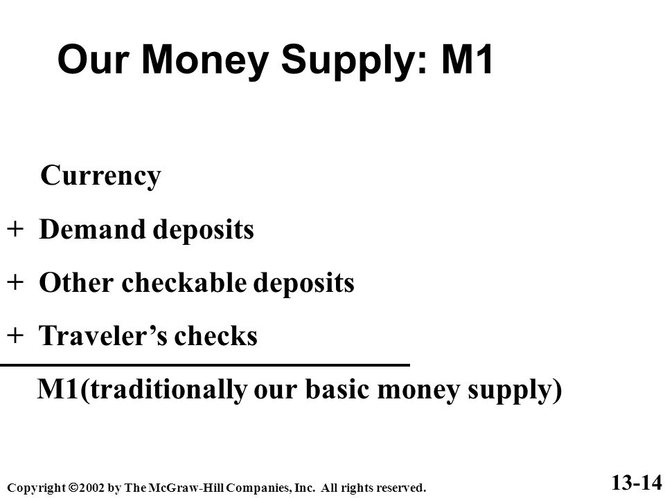 13-14 Our Money Supply: M1 Currency + Demand deposits + Other checkable deposits + Traveler’s checks M1(traditionally our basic money supply) Copyright  2002 by The McGraw-Hill Companies, Inc.