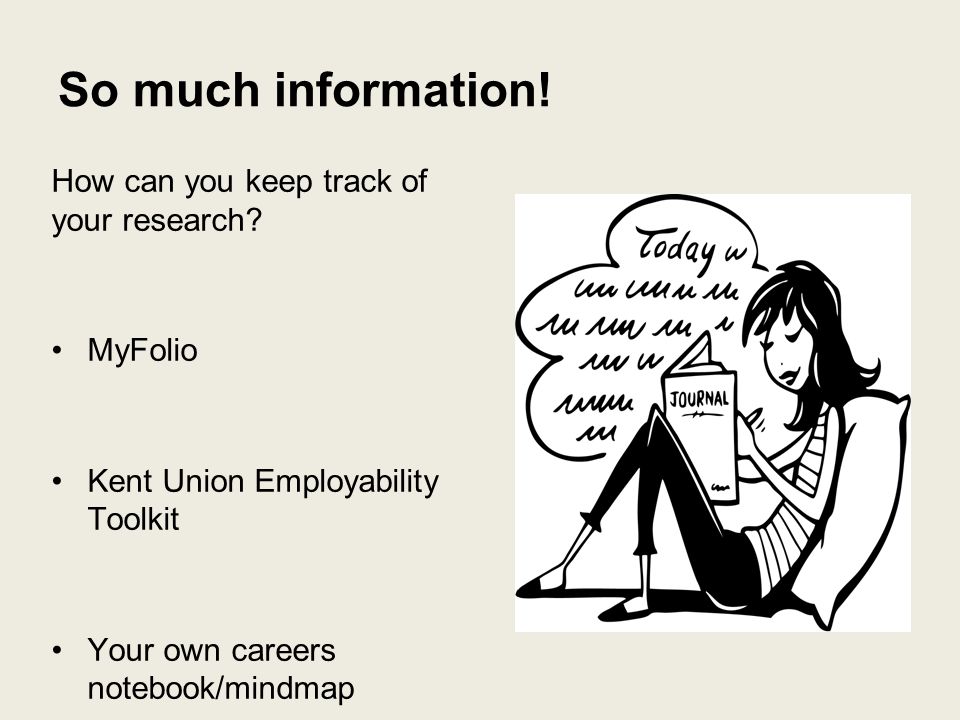So much information. How can you keep track of your research.
