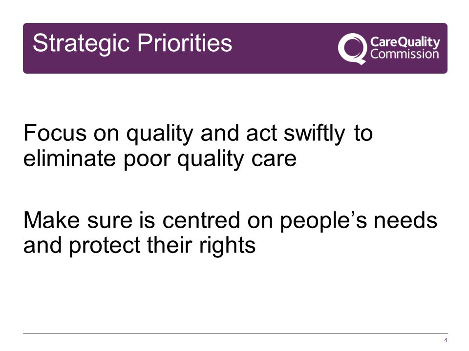 4 Strategic Priorities Focus on quality and act swiftly to eliminate poor quality care Make sure is centred on people’s needs and protect their rights