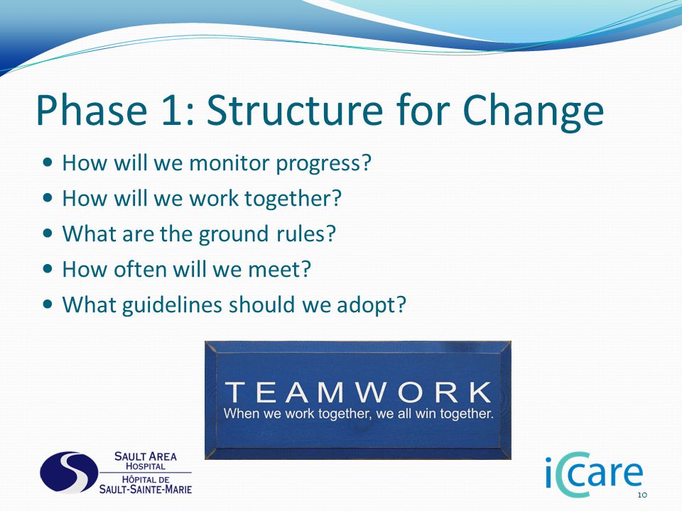 Phase 1: Structure for Change How will we monitor progress.
