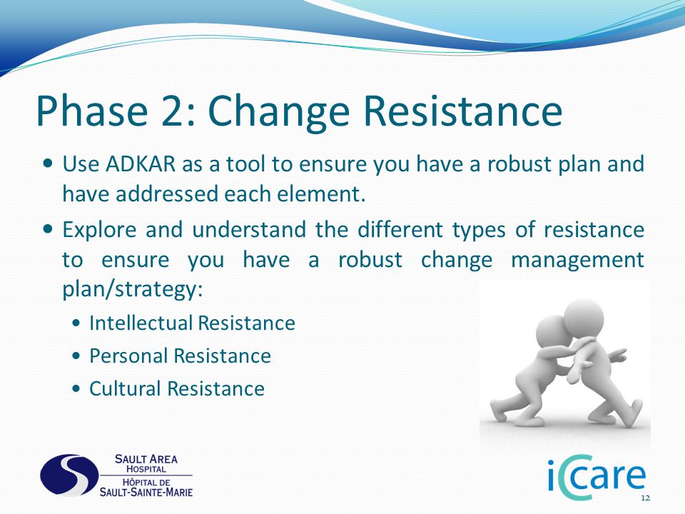 Phase 2: Change Resistance Use ADKAR as a tool to ensure you have a robust plan and have addressed each element.