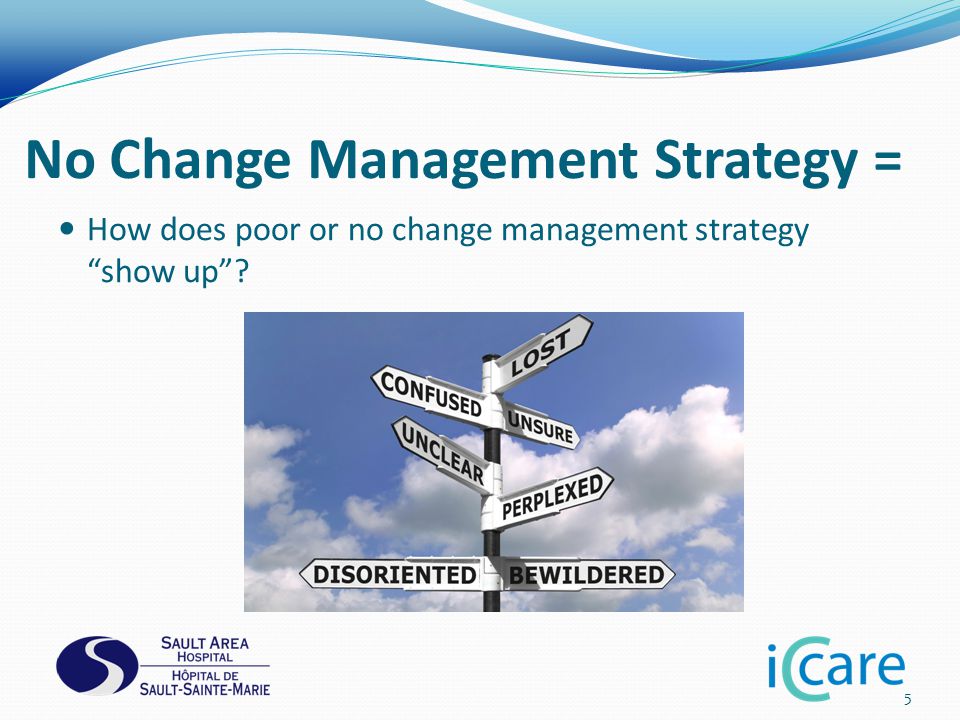 No Change Management Strategy = How does poor or no change management strategy show up 5
