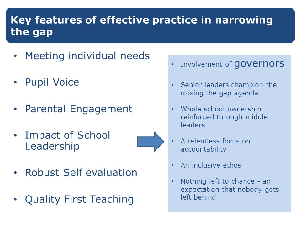 Meeting individual needs Pupil Voice Parental Engagement Impact of School Leadership Robust Self evaluation Quality First Teaching Key features of effective practice in narrowing the gap Involvement of governors Senior leaders champion the closing the gap agenda Whole school ownership reinforced through middle leaders A relentless focus on accountability An inclusive ethos Nothing left to chance - an expectation that nobody gets left behind