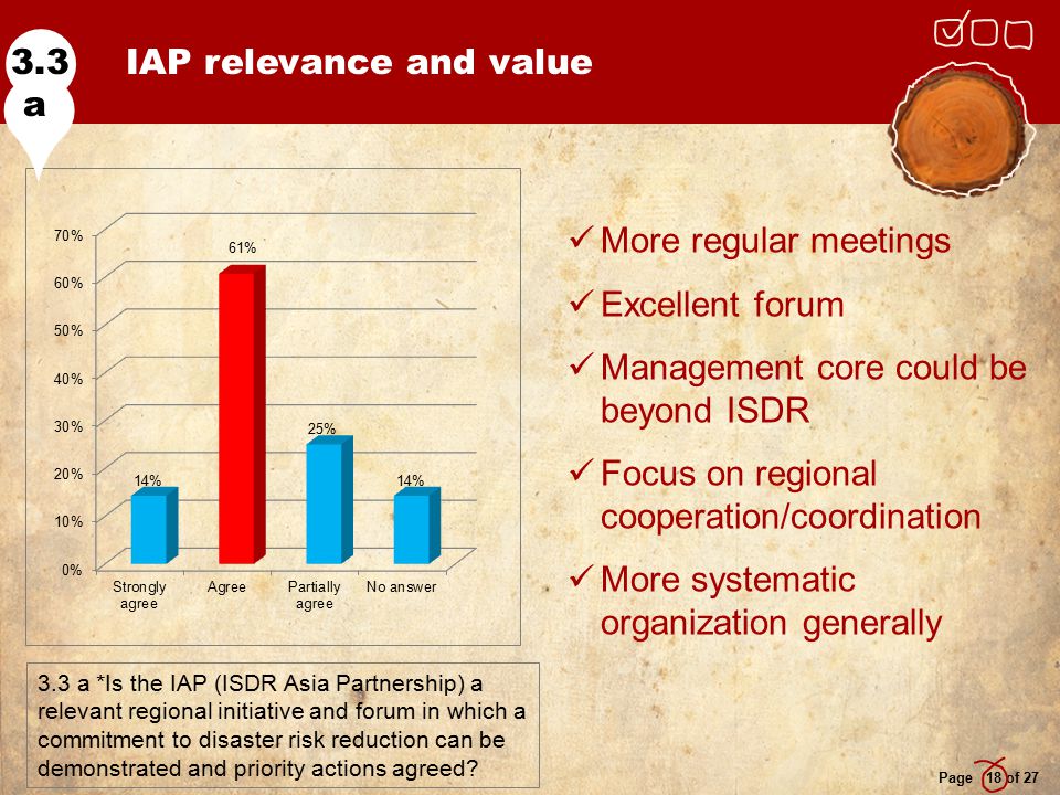 IAP relevance and value Page 18 of a *Is the IAP (ISDR Asia Partnership) a relevant regional initiative and forum in which a commitment to disaster risk reduction can be demonstrated and priority actions agreed.