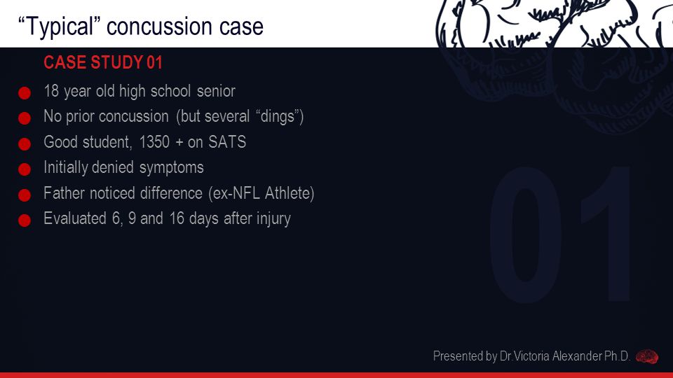 Typical concussion case CASE STUDY year old high school senior No prior concussion (but several dings ) Good student, on SATS Initially denied symptoms Father noticed difference (ex-NFL Athlete) Evaluated 6, 9 and 16 days after injury Presented by Dr.Victoria Alexander Ph.D.