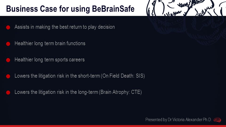 Business Case for using BeBrainSafe Assists in making the best return to play decision Healthier long term brain functions Healthier long term sports careers Lowers the litigation risk in the short-term (On Field Death: SIS) Lowers the litigation risk in the long-term (Brain Atrophy: CTE) Presented by Dr.Victoria Alexander Ph.D.