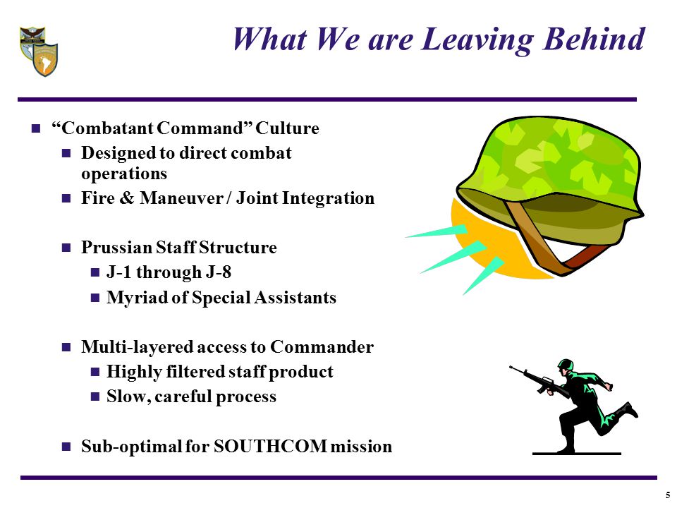 5 What We are Leaving Behind Combatant Command Culture Designed to direct combat operations Fire & Maneuver / Joint Integration Prussian Staff Structure J-1 through J-8 Myriad of Special Assistants Multi-layered access to Commander Highly filtered staff product Slow, careful process Sub-optimal for SOUTHCOM mission