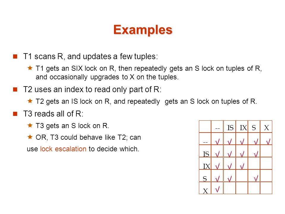 Examples T1 scans R, and updates a few tuples:  T1 gets an SIX lock on R, then repeatedly gets an S lock on tuples of R, and occasionally upgrades to X on the tuples.