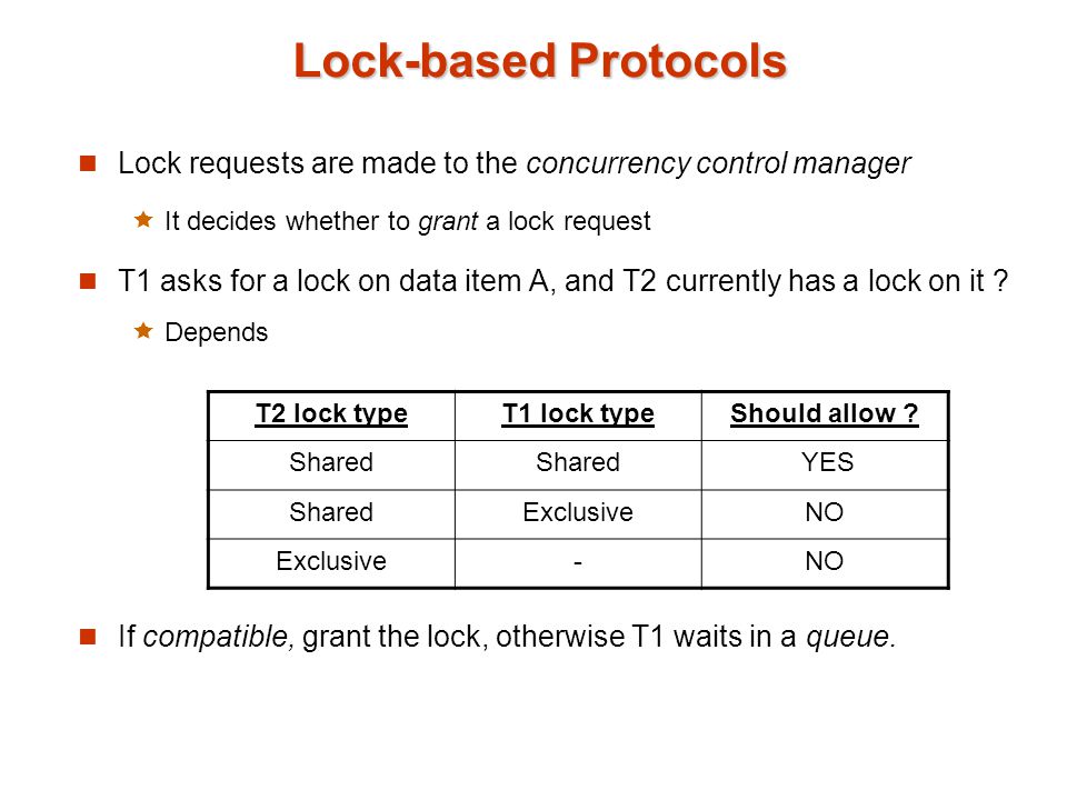 Lock-based Protocols Lock requests are made to the concurrency control manager  It decides whether to grant a lock request T1 asks for a lock on data item A, and T2 currently has a lock on it .