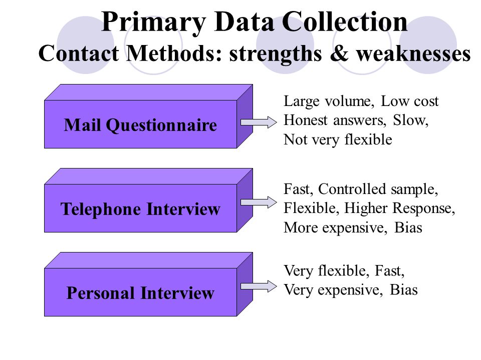 interviews in research paper interviews in research paper