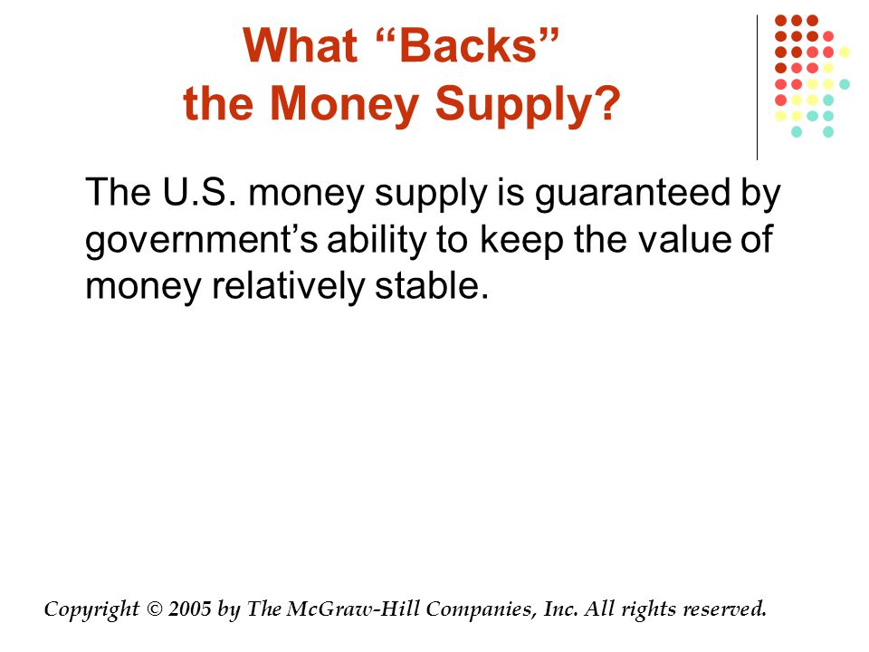 What Backs the Money Supply. The U.S.