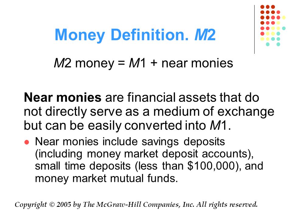 Money Definition.