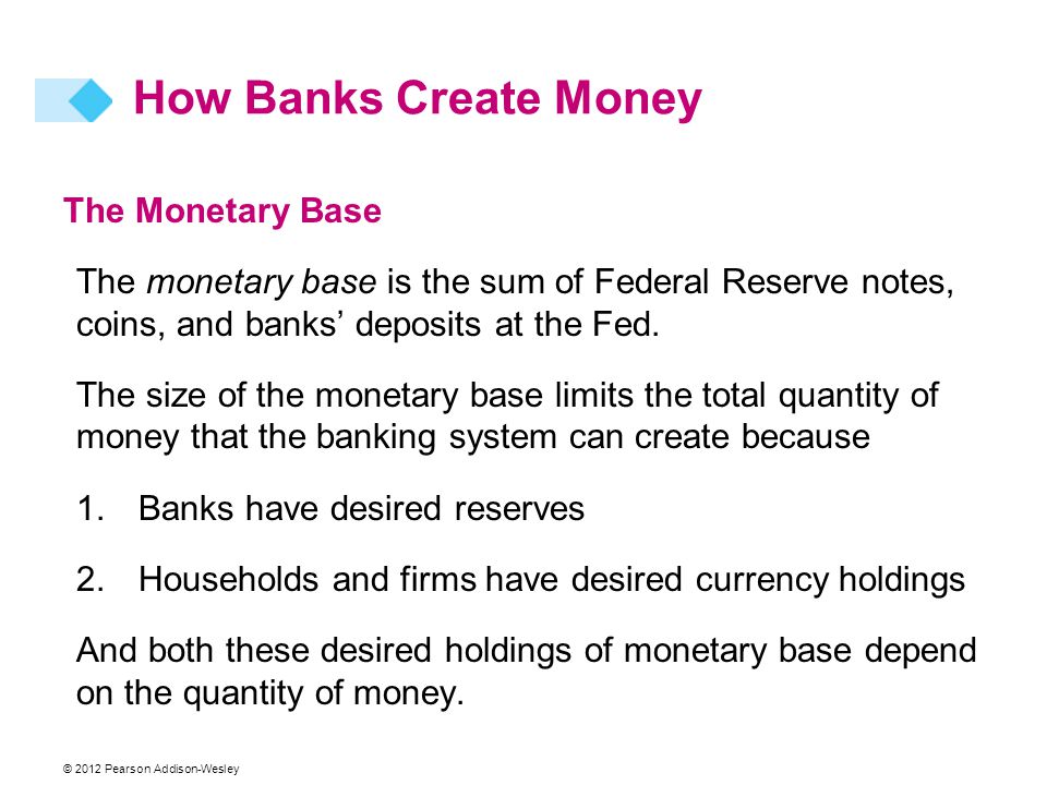 © 2012 Pearson Addison-Wesley The Monetary Base The monetary base is the sum of Federal Reserve notes, coins, and banks’ deposits at the Fed.