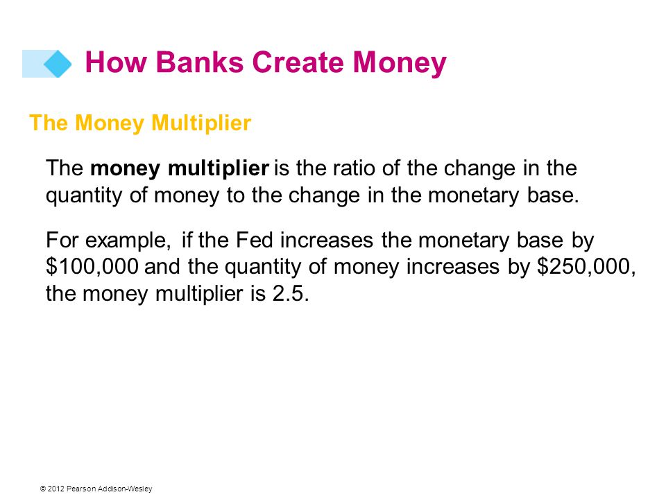 The Money Multiplier The money multiplier is the ratio of the change in the quantity of money to the change in the monetary base.