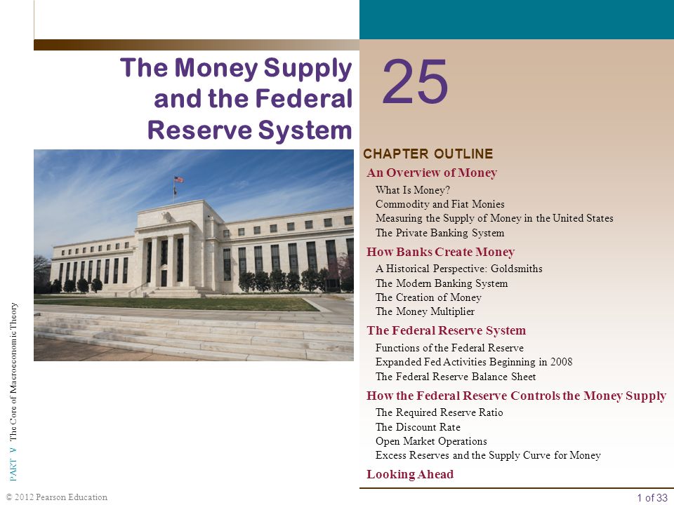 1 of 33 PART V The Core of Macroeconomic Theory © 2012 Pearson Education CHAPTER OUTLINE 25 The Money Supply and the Federal Reserve System An Overview of Money What Is Money.