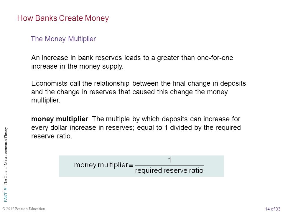 14 of 33 PART V The Core of Macroeconomic Theory © 2012 Pearson Education An increase in bank reserves leads to a greater than one-for-one increase in the money supply.