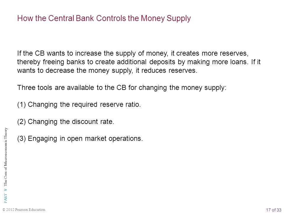 17 of 33 PART V The Core of Macroeconomic Theory © 2012 Pearson Education If the CB wants to increase the supply of money, it creates more reserves, thereby freeing banks to create additional deposits by making more loans.