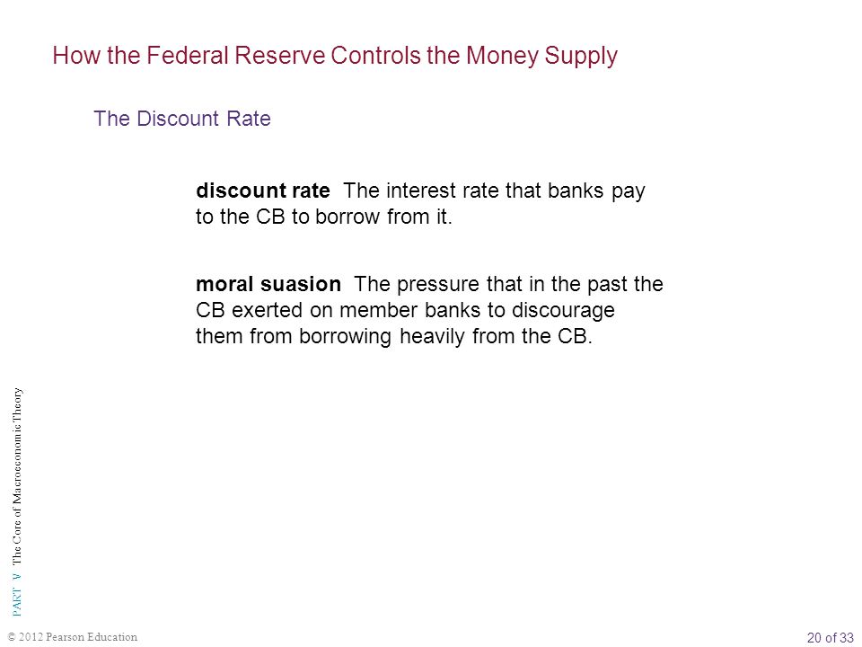 20 of 33 PART V The Core of Macroeconomic Theory © 2012 Pearson Education discount rate The interest rate that banks pay to the CB to borrow from it.