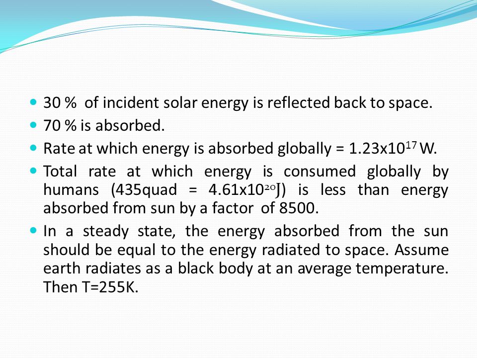 30 % of incident solar energy is reflected back to space.