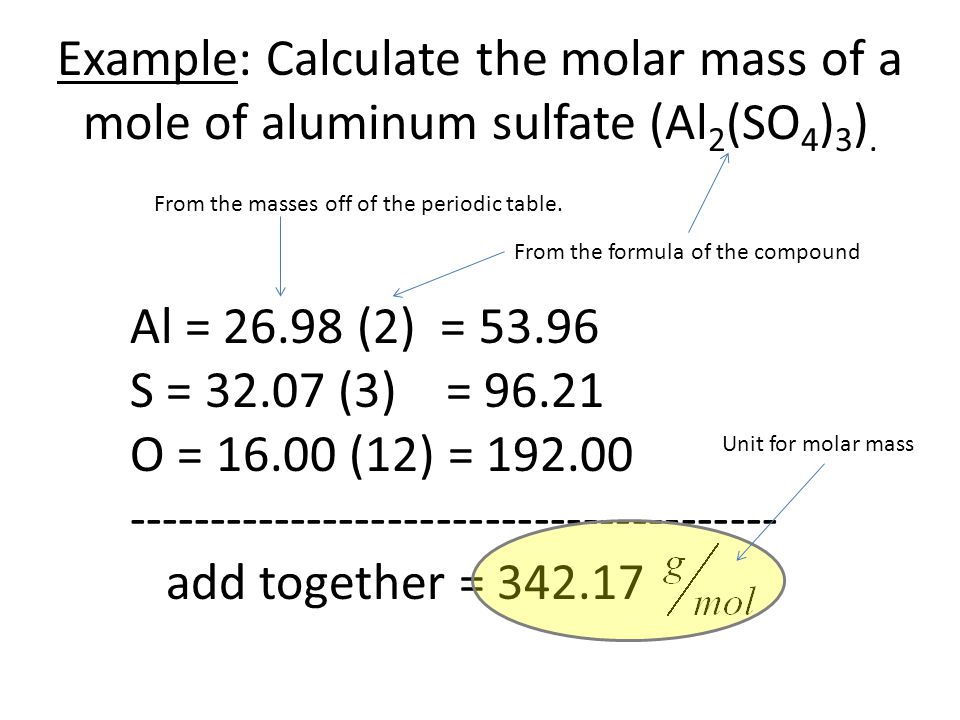 Printables Molar Mass Worksheet chapter 10 worksheet examples molar mass ppt download example calculate the of a mole aluminum sulfate al 2
