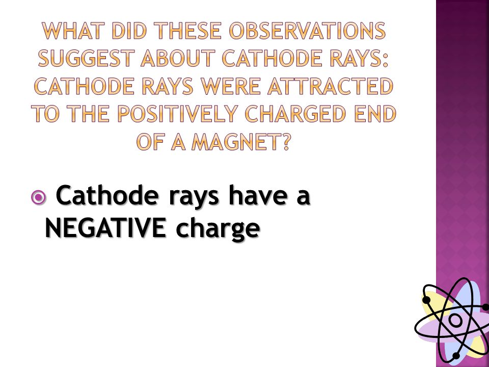  Cathode rays have a NEGATIVE charge