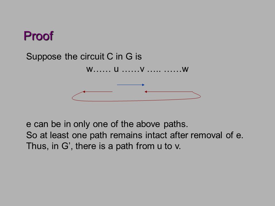 Proof Suppose the circuit C in G is w…… u ……v ….. ……w e can be in only one of the above paths.