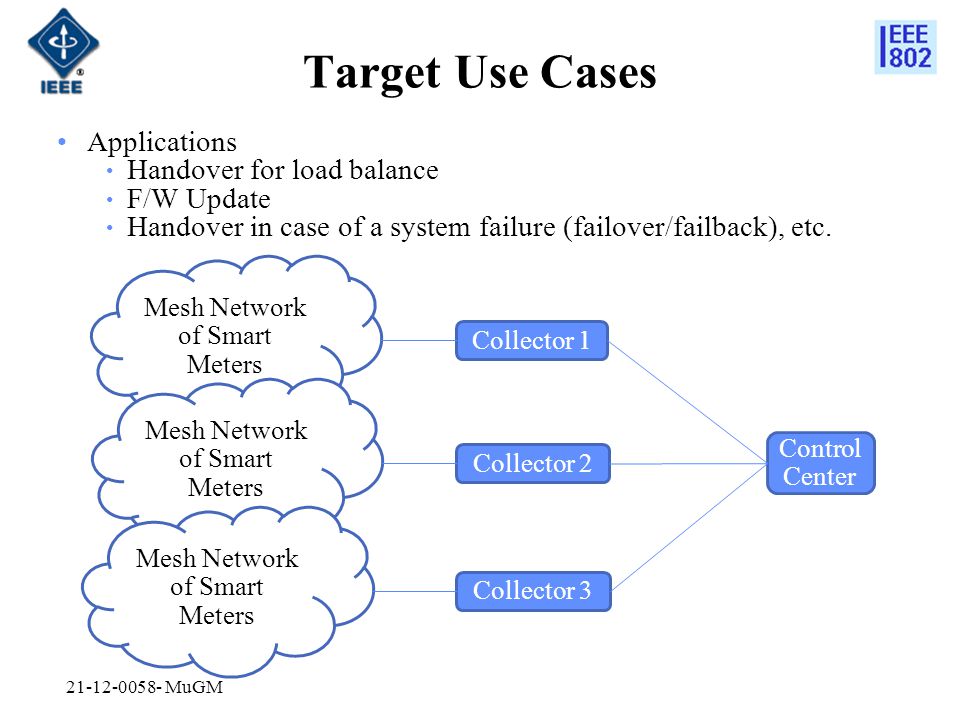 Target Use Cases Applications Handover for load balance F/W Update Handover in case of a system failure (failover/failback), etc.