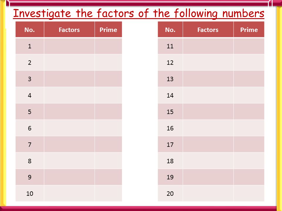 Investigate the factors of the following numbers Prime numbers are numbers that have exactly two different factors ( no more / no less) They have 1 and themselves No.FactorsPrimeNo.FactorsPrime