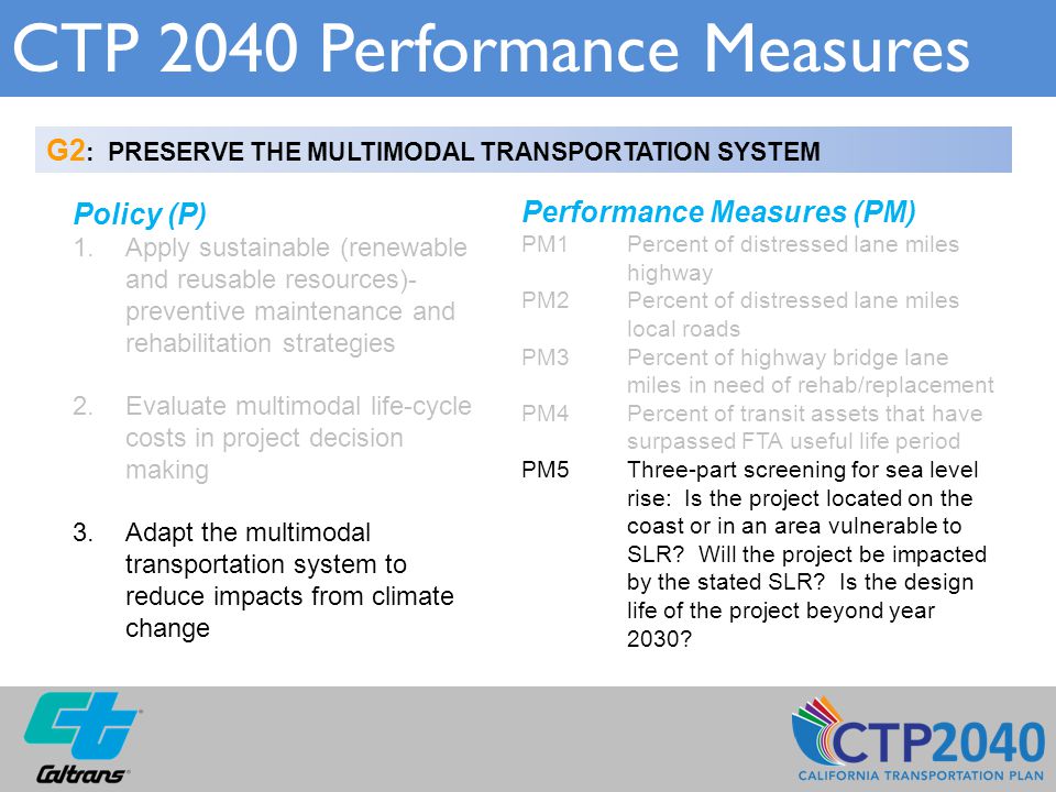 CTP 2040 Performance Measures G2 : PRESERVE THE MULTIMODAL TRANSPORTATION SYSTEM Policy (P) 1.Apply sustainable (renewable and reusable resources)- preventive maintenance and rehabilitation strategies 2.Evaluate multimodal life-cycle costs in project decision making 3.Adapt the multimodal transportation system to reduce impacts from climate change Performance Measures (PM) PM1 Percent of distressed lane miles highway PM2Percent of distressed lane miles local roads PM3Percent of highway bridge lane miles in need of rehab/replacement PM4Percent of transit assets that have surpassed FTA useful life period PM5Three-part screening for sea level rise: Is the project located on the coast or in an area vulnerable to SLR.