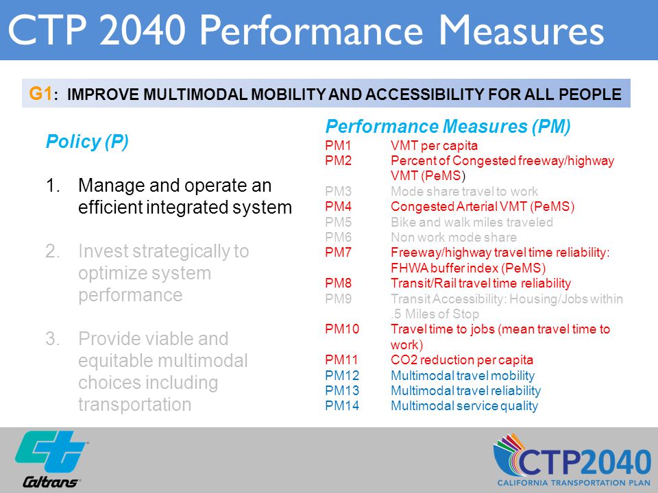CTP 2040 Performance Measures G1 : IMPROVE MULTIMODAL MOBILITY AND ACCESSIBILITY FOR ALL PEOPLE Policy (P) 1.Manage and operate an efficient integrated system 2.Invest strategically to optimize system performance 3.Provide viable and equitable multimodal choices including transportation Performance Measures (PM) PM1 VMT per capita PM2Percent of Congested freeway/highway VMT (PeMS) PM3Mode share travel to work PM4Congested Arterial VMT (PeMS) PM5Bike and walk miles traveled PM6Non work mode share PM7Freeway/highway travel time reliability: FHWA buffer index (PeMS) PM8Transit/Rail travel time reliability PM9Transit Accessibility: Housing/Jobs within.5 Miles of Stop PM10Travel time to jobs (mean travel time to work) PM11 CO2 reduction per capita PM12 Multimodal travel mobility PM13Multimodal travel reliability PM14Multimodal service quality