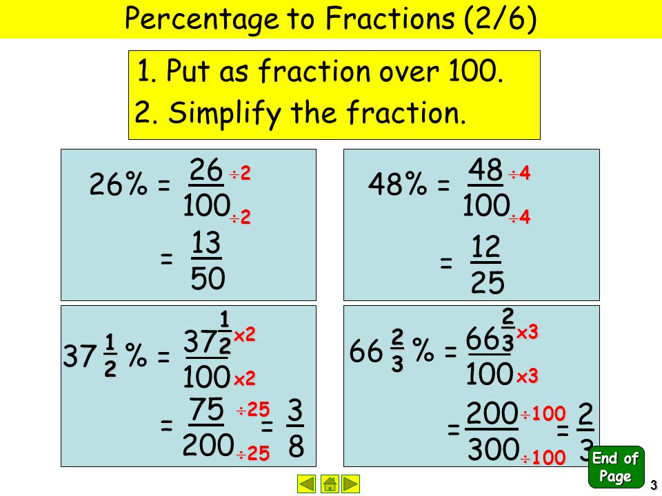 3 Percentage to Fractions (2/6) 1. Put as fraction over 100.