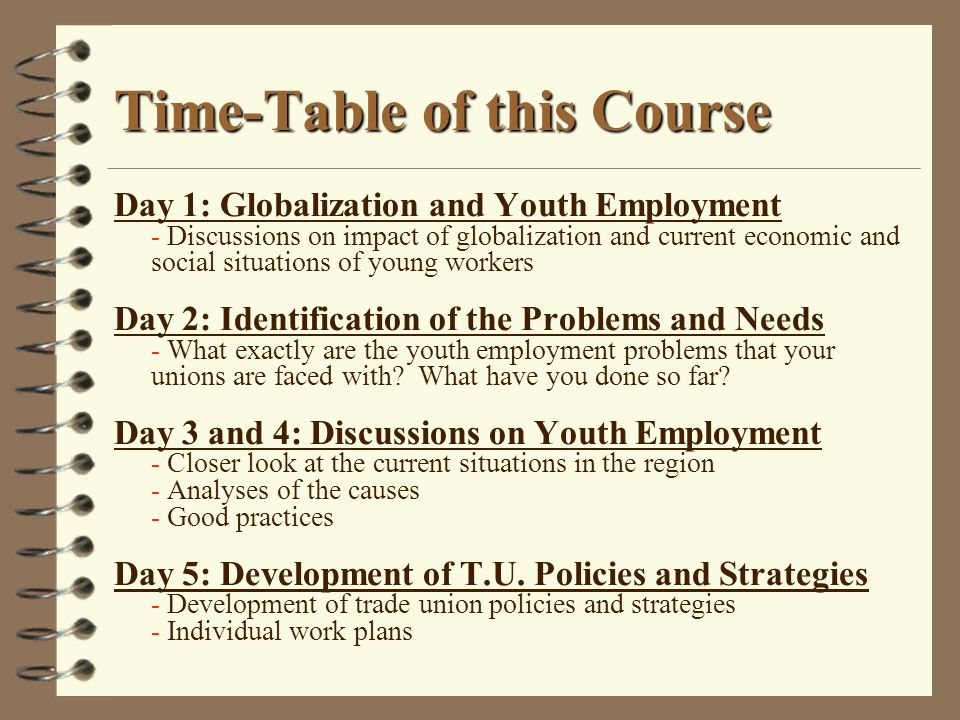 Time-Table of this Course Day 1: Globalization and Youth Employment - Discussions on impact of globalization and current economic and social situations of young workers Day 2: Identification of the Problems and Needs - What exactly are the youth employment problems that your unions are faced with.