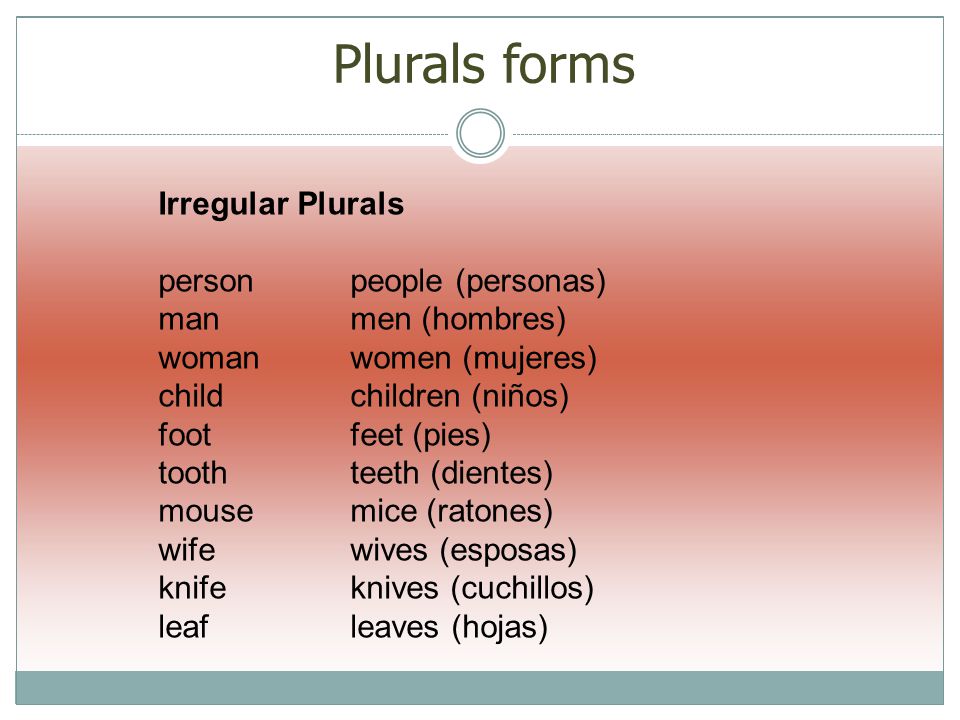 Plurals forms Irregular Plurals personpeople (personas) man men (hombres) woman women (mujeres) child children (niños) foot feet (pies) tooth teeth (dientes) mouse mice (ratones) wife wives (esposas) knife knives (cuchillos) leaf leaves (hojas)