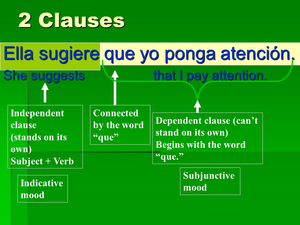  The independent clause (or main clause) stands alone and expresses a complete idea.
