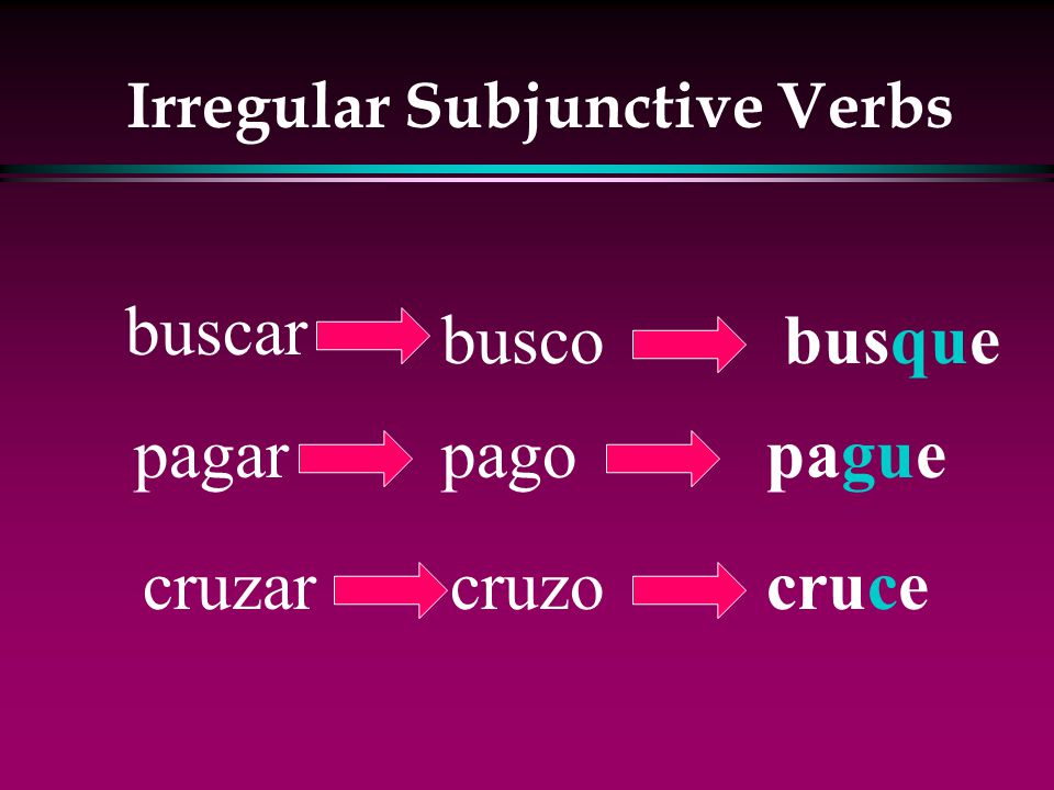 Irregular Subjunctive Verbs l Also verbs ending in –car, -gar, and –zar have a spell change in order to maintain the original sound.