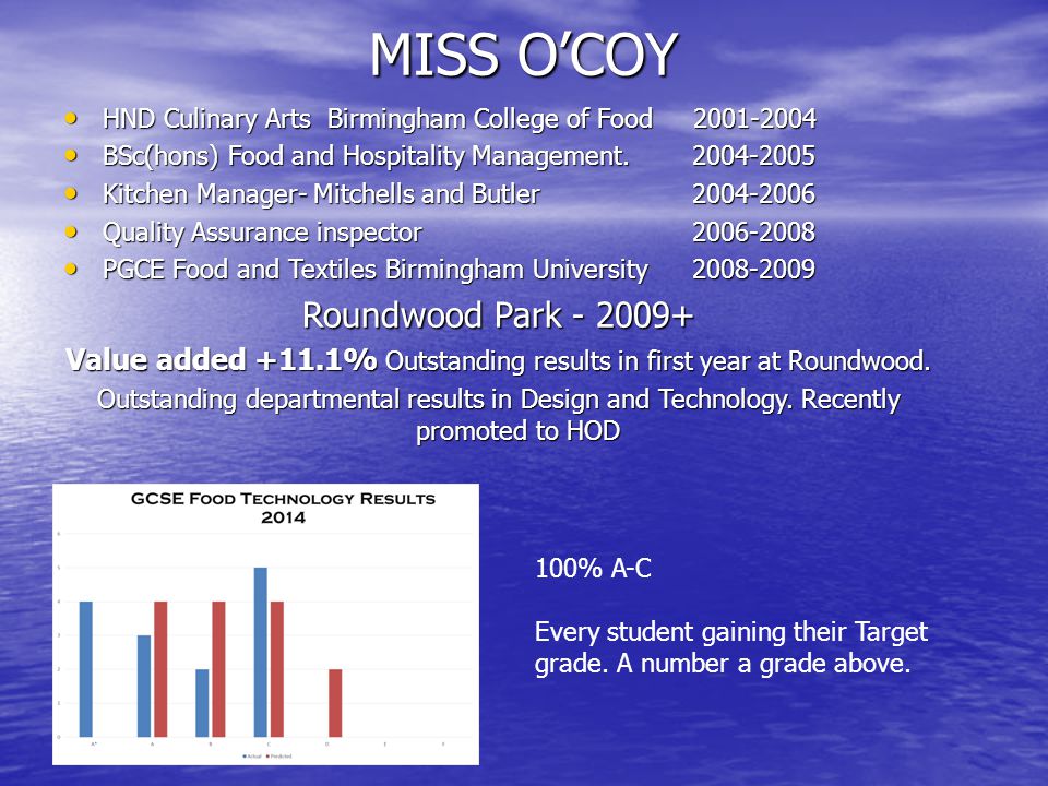MISS O’COY HND Culinary Arts Birmingham College of Food HND Culinary Arts Birmingham College of Food BSc(hons) Food and Hospitality Management.