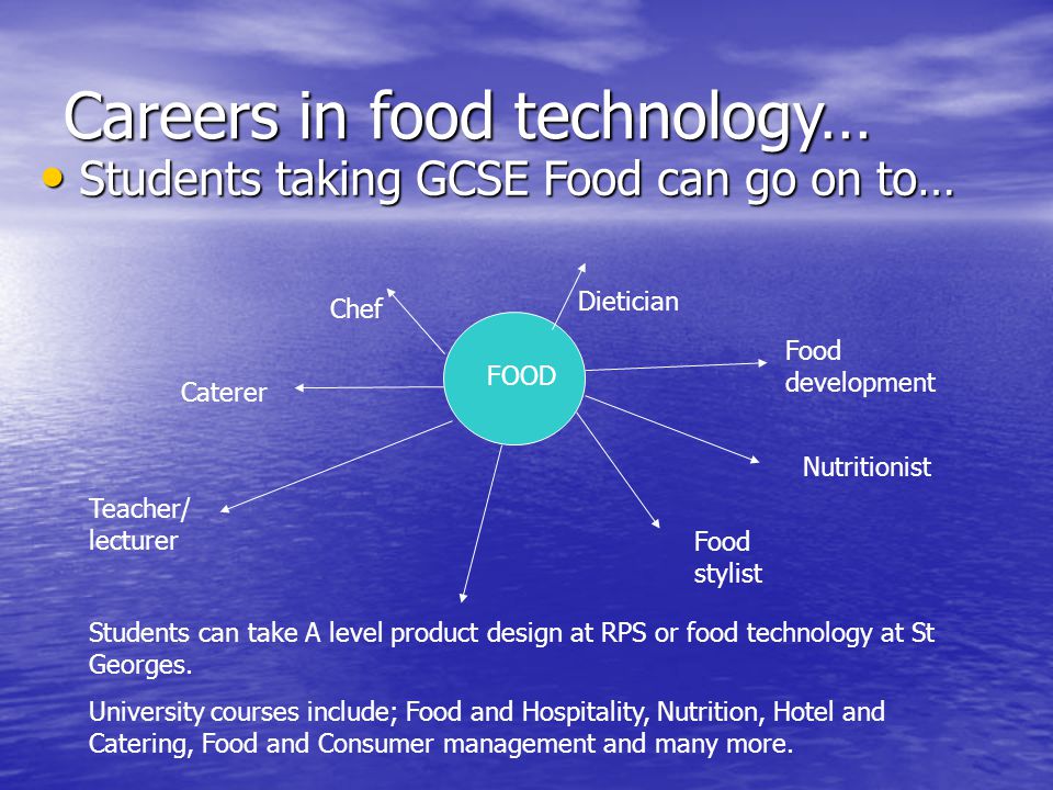 Careers in food technology… Students taking GCSE Food can go on to… Students taking GCSE Food can go on to… FOOD Chef Dietician Food development Nutritionist Caterer Food stylist Teacher/ lecturer Students can take A level product design at RPS or food technology at St Georges.