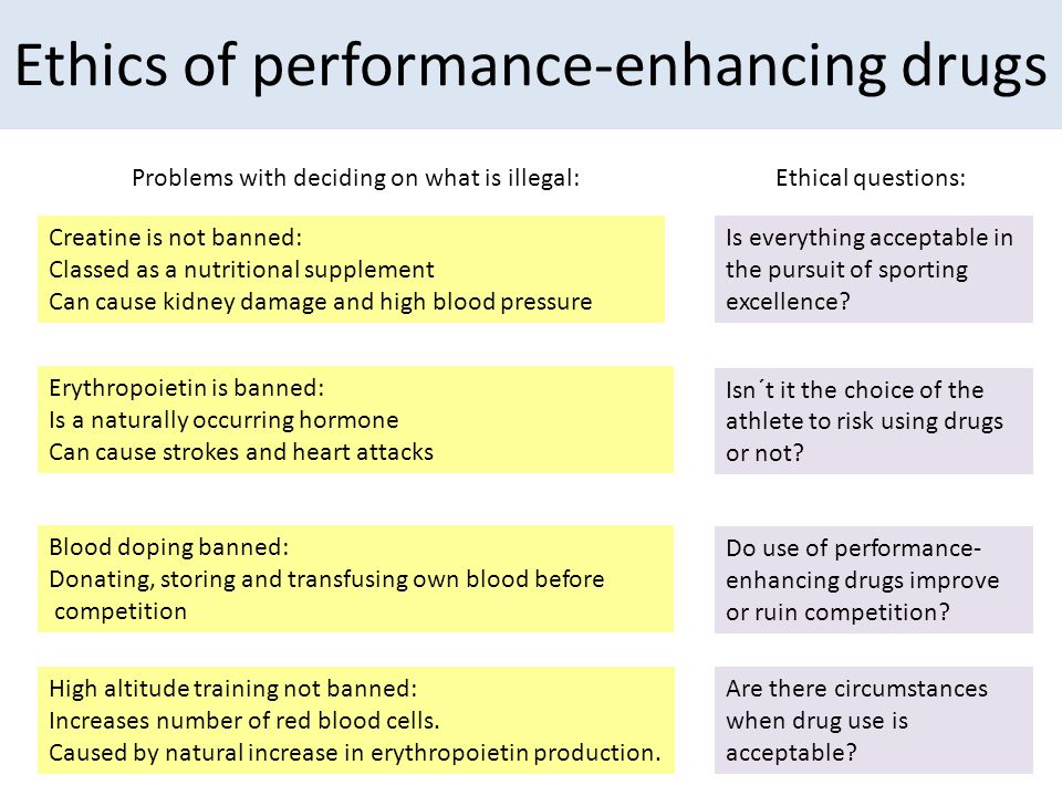 Performance enhancing drugs research paper