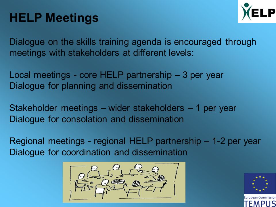 HELP Meetings Dialogue on the skills training agenda is encouraged through meetings with stakeholders at different levels: Local meetings - core HELP partnership – 3 per year Dialogue for planning and dissemination Stakeholder meetings – wider stakeholders – 1 per year Dialogue for consolation and dissemination Regional meetings - regional HELP partnership – 1-2 per year Dialogue for coordination and dissemination