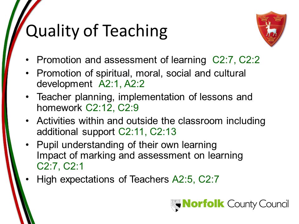 Quality of Teaching Promotion and assessment of learning C2:7, C2:2 Promotion of spiritual, moral, social and cultural development A2:1, A2:2 Teacher planning, implementation of lessons and homework C2:12, C2:9 Activities within and outside the classroom including additional support C2:11, C2:13 Pupil understanding of their own learning Impact of marking and assessment on learning C2:7, C2:1 High expectations of Teachers A2:5, C2:7