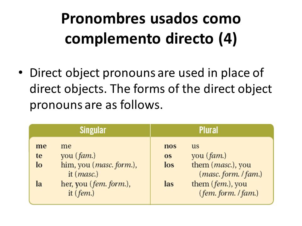 Pronombres usados como complemento directo (4) Direct object pronouns are used in place of direct objects.
